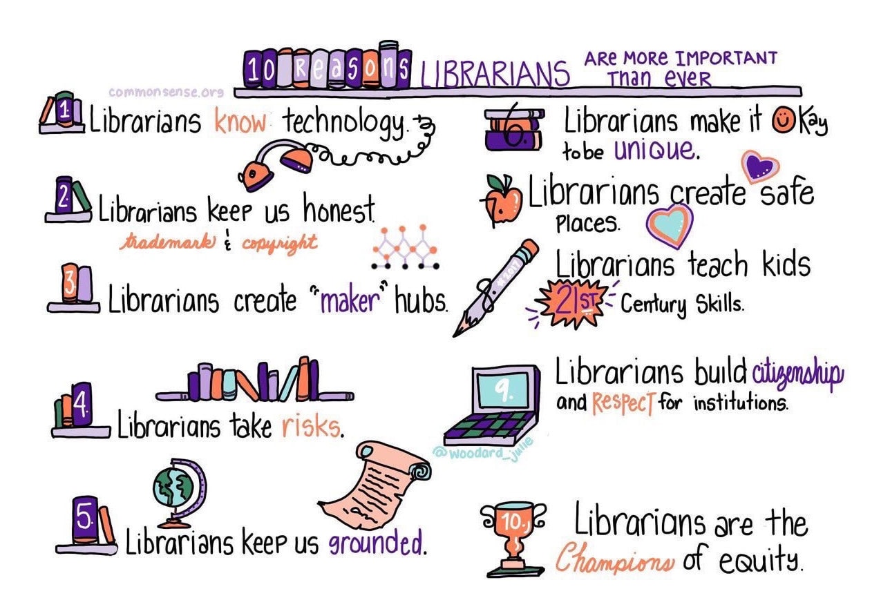 10 reasons librarians are more important than ever