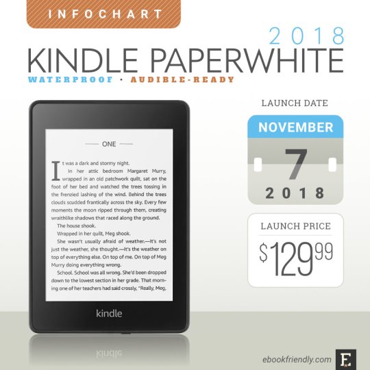 4th-generation Amazon Kindle Paperwhite 2018 release