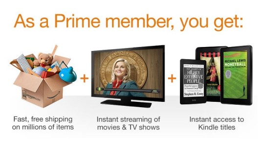 Amazon Prime - when does it pay to join it