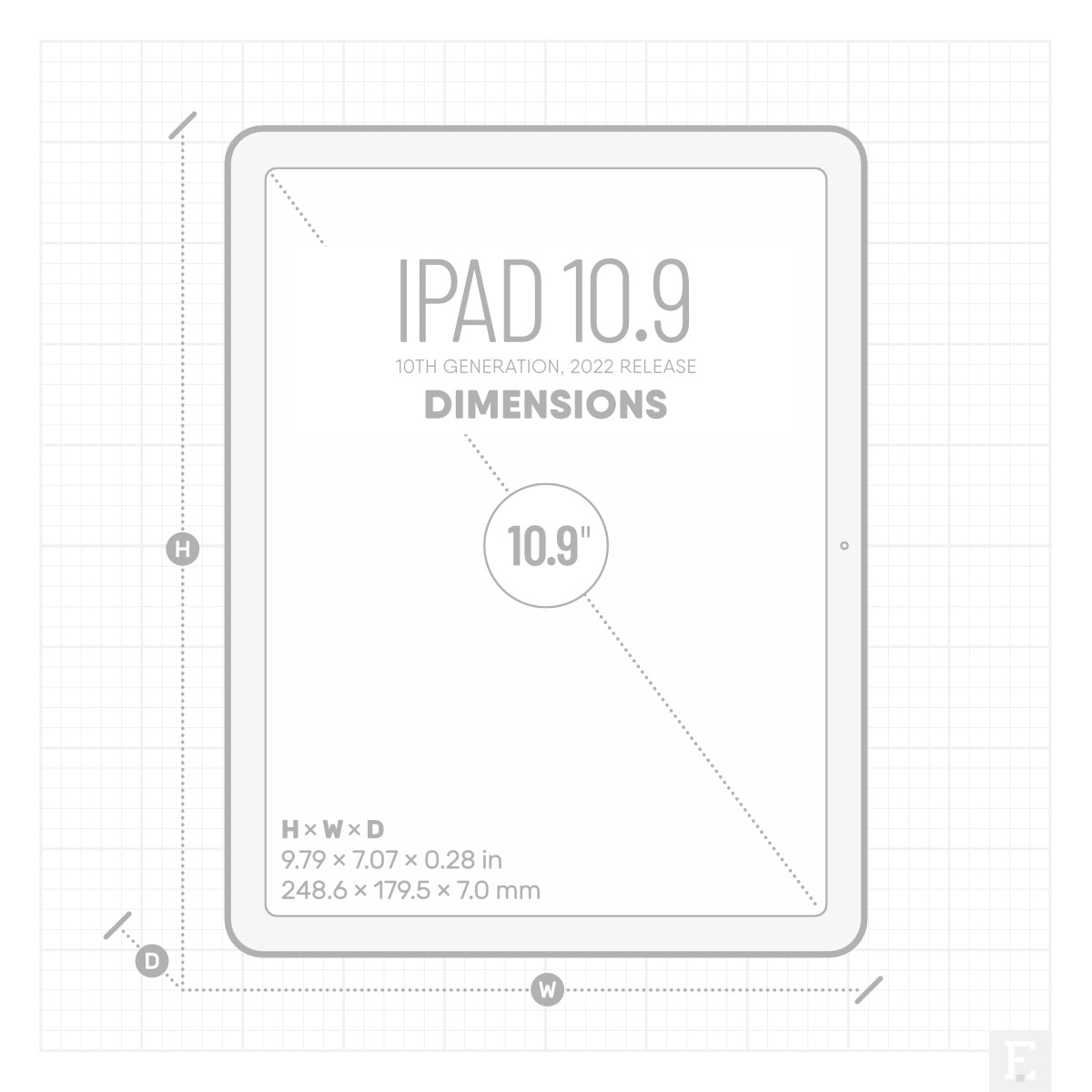 Apple iPad 10.9 2022 dimensions