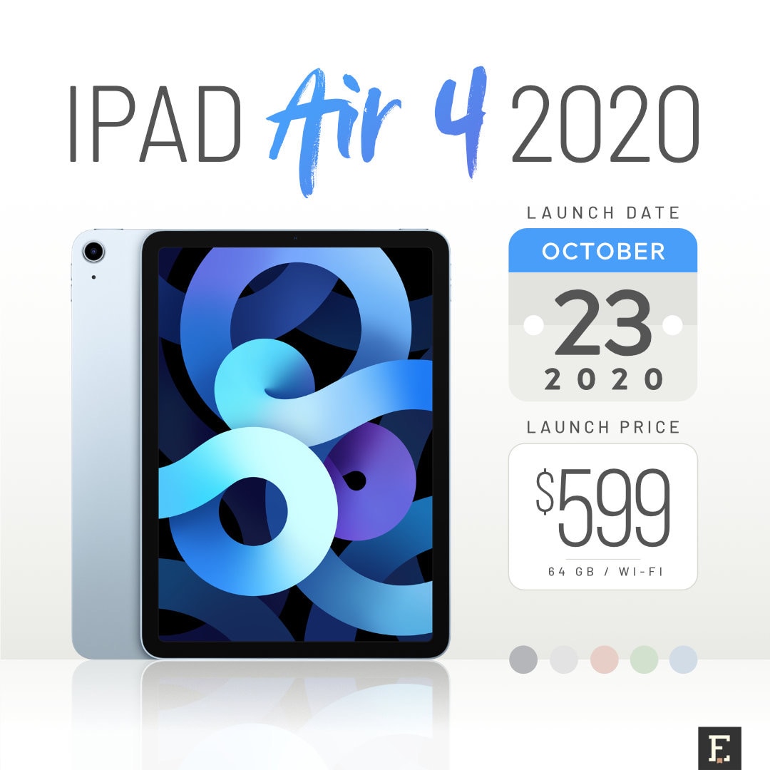 iPad Air 4 2020 – full specs and quick facts