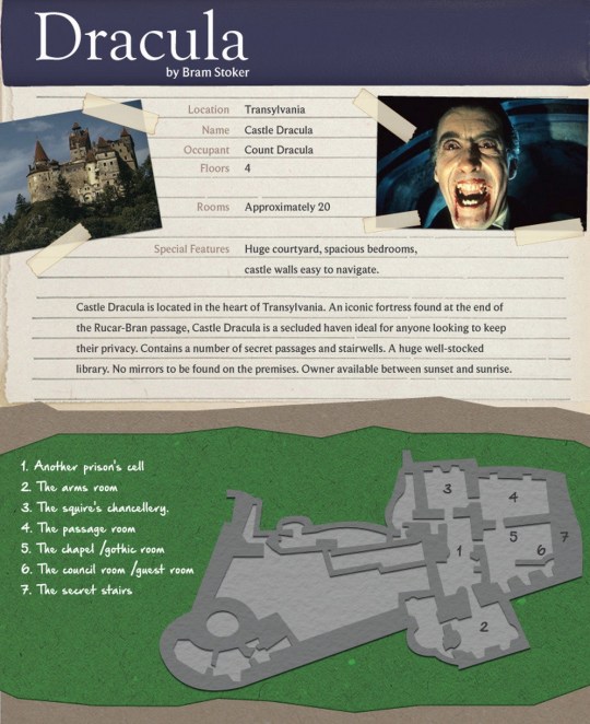 House plans from classic novels - Dracula