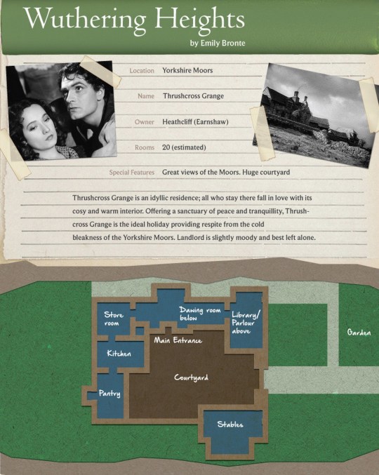 House plans from classic novels - Wuthering Heights