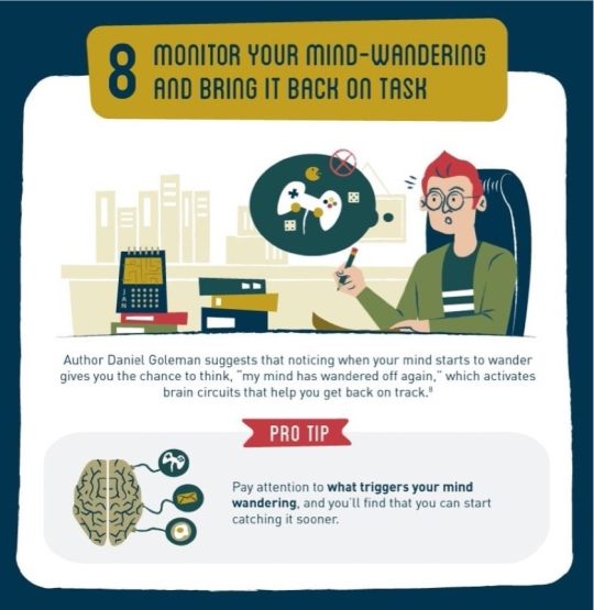 How to focus wandering mind - infographic introduction