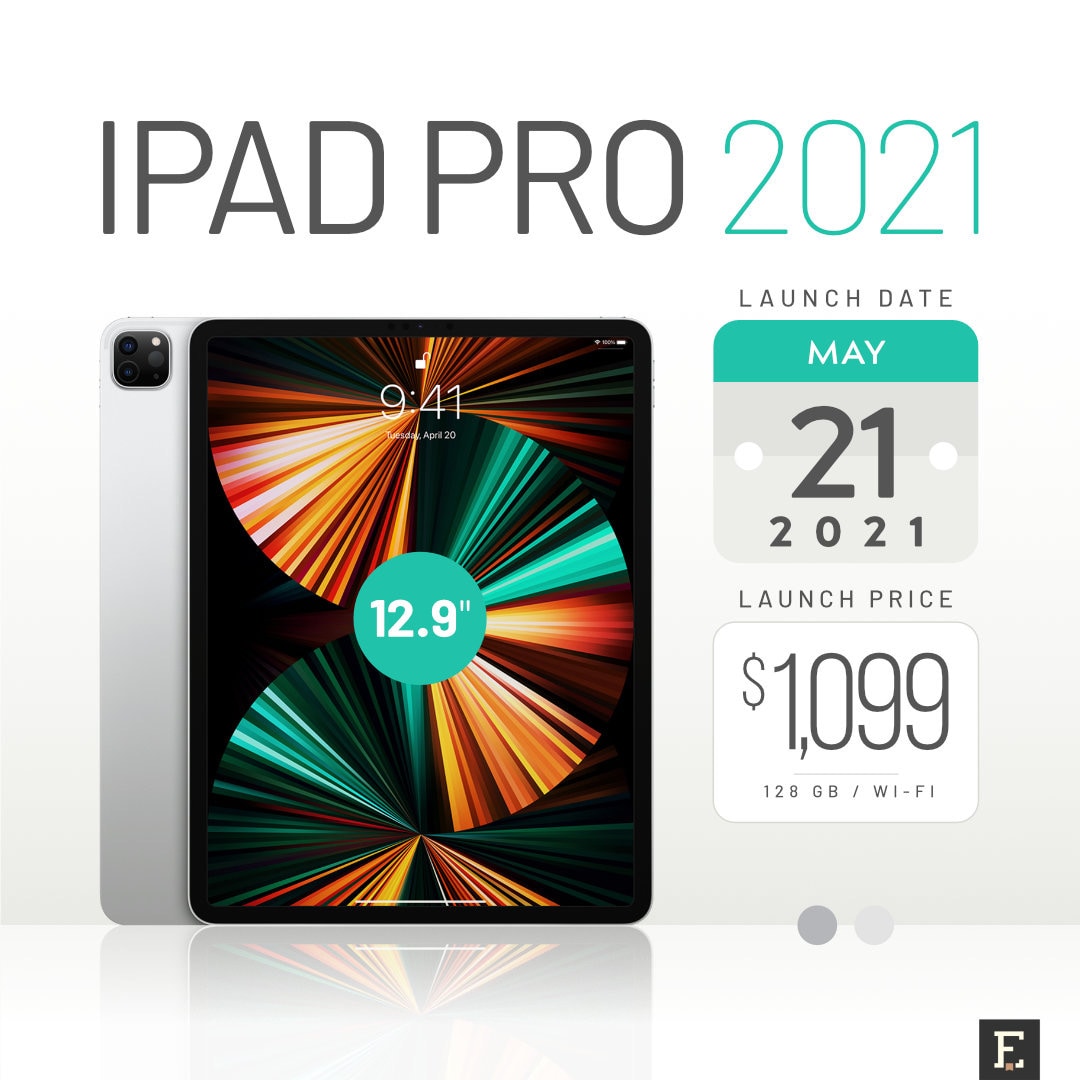 iPad Pro 12.9 2021 model specs compatibility