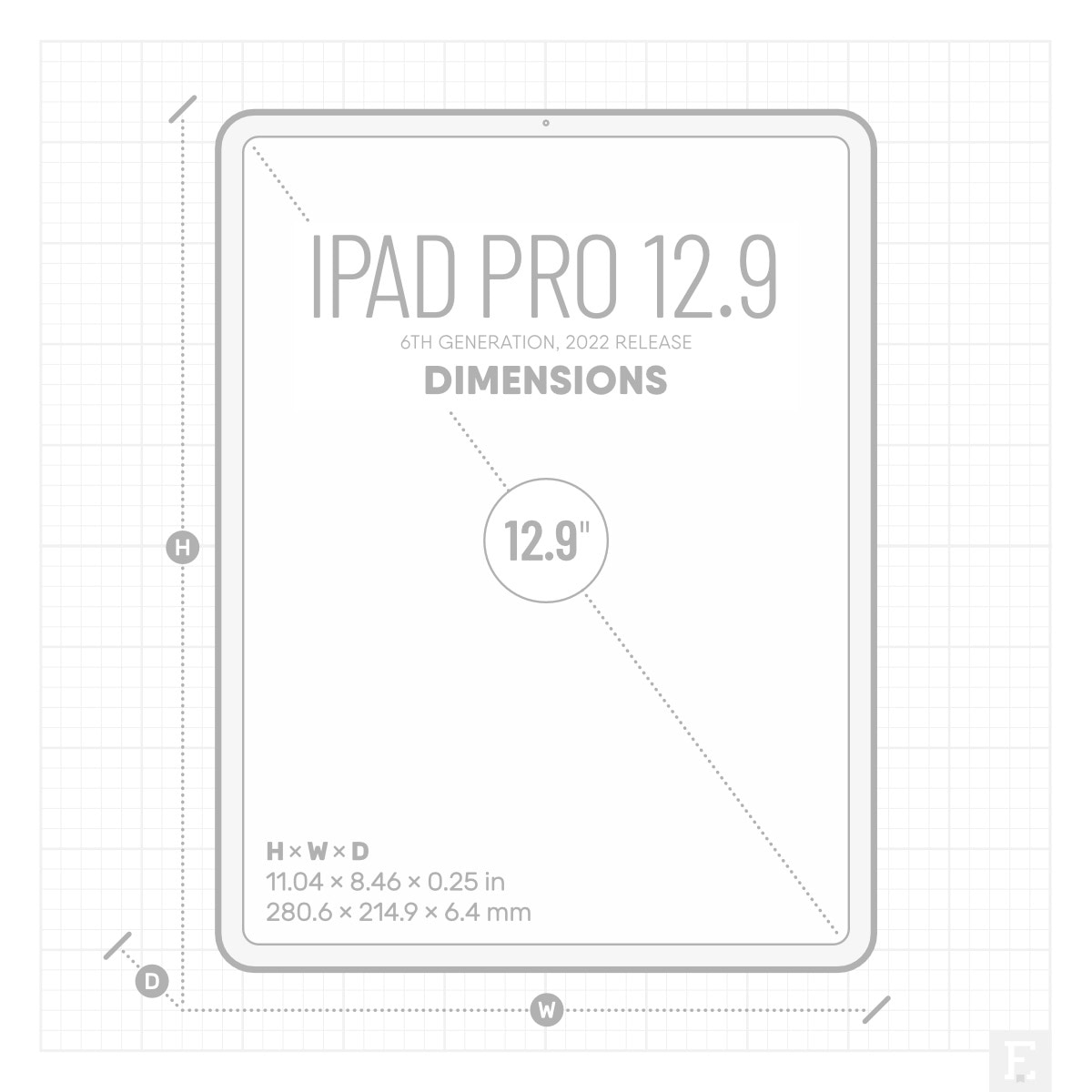 iPad Pro 12.9 2022 dimensions