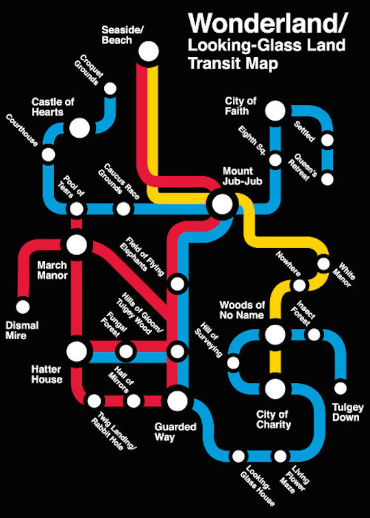 Looking Glass Land Transit Map