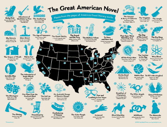 Literary maps: The Great American Novel 