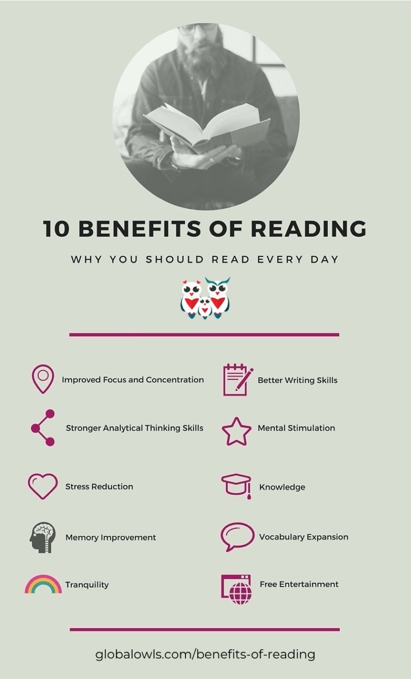 10 reasons why you should read books every day (infographic)