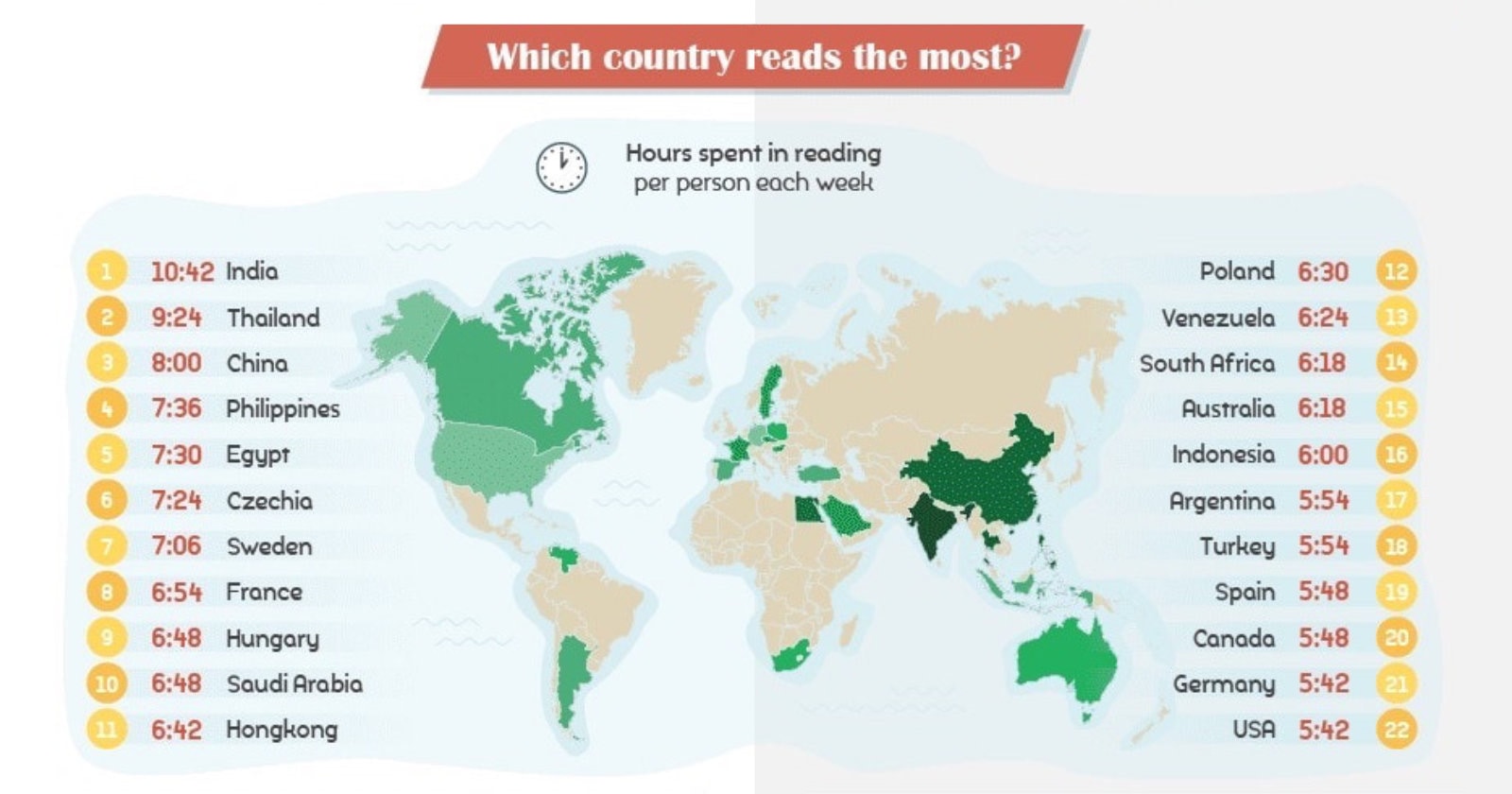 How coronavirus affected reading habits in 2020 (infographic)