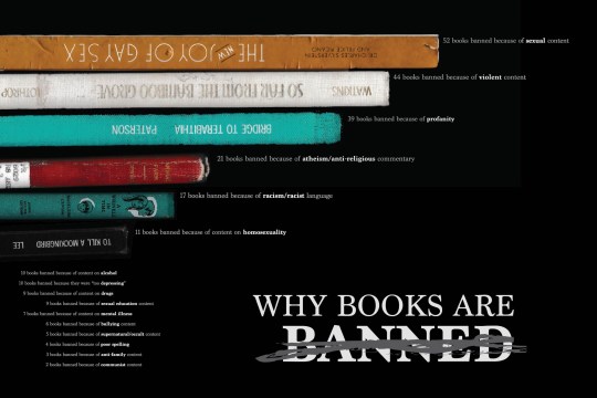 Why books are banned #infographic